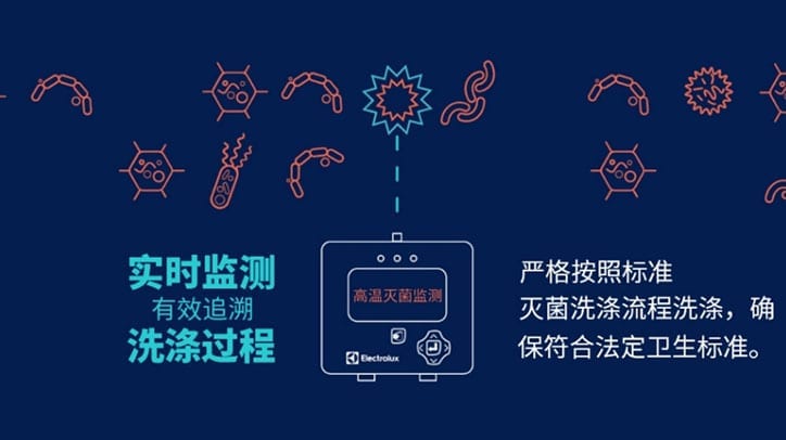 Reference-China-NHA Reference-China-NHA