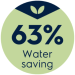 Rack-Type-sustainability-bubble-150x150 Rack-Type-sustainability-bubble-150x150