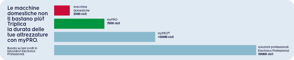 EPR_landinf_myPRO_2025-08_1200 x 245